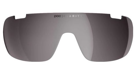 Lenti di ricambio poc per do blade violet 28.4
