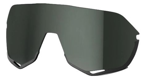 Reserve lens 100% s2 grijs / groen