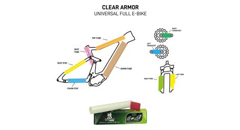 Film protection clear armor universal e-bike gloss + fourche et manivelles