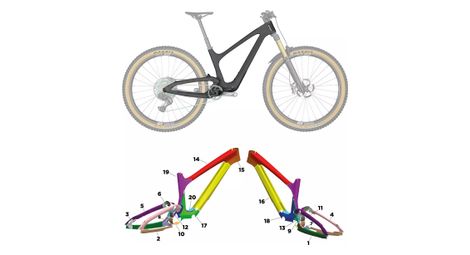 Bold linkin 2022 l  brillant