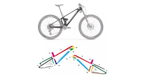 Mondraker foxy carbon 2018 s mat