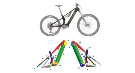 Kit de protection sur-mesure cannondale moterra sl - 2024 - m - mat