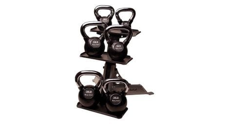 3 pair kettlebell rack gdkr50