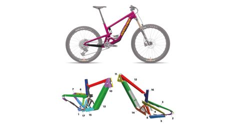 Kit de protection sur-mesure santa cruz bronson cc - 2025 - s - brillant