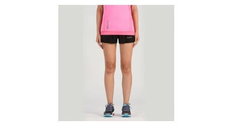 Short court femme macron kona pro run