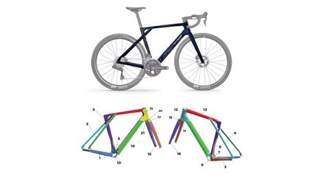 Kit de protection sur-mesure Lapierre Xelius DRS - 2025 - L - Mat
