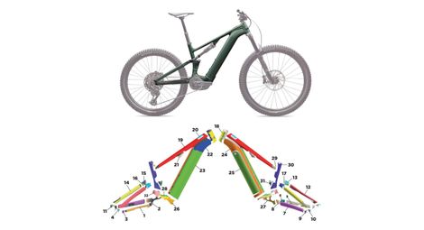 Kit de protection sur-mesure specialized turbo levo 4 alloy - 2025 - s3 - brillant