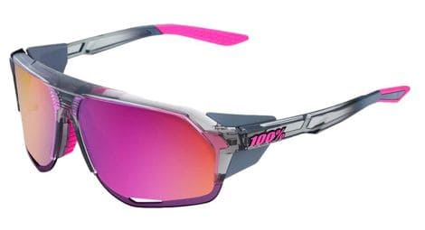 Lunettes 100  norvik gris   purple multilayer mirror lens