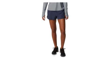 Columbia titan pass lw 2.0 shorts blau damen