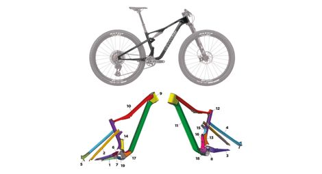 Kit de protection sur-mesure cannondale scalpel - 2024 - l - mat