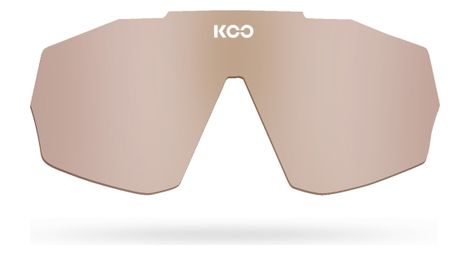 Lenti di ricambio KOO Alibi Turquoise Mirror