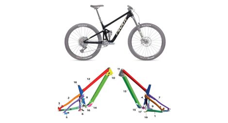 Kit de protection sur-mesure pivot switchblade - 2024 - l - brillant