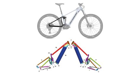 Mondraker chaser r   2023   s   mat