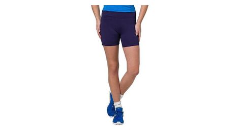 Pantalon reebok se short
