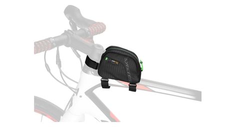 sacoche de cadre syncros digital black