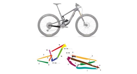 Santa cruz hightower carbon 2022 m brillant