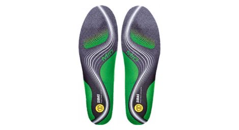 Semell 3 feet activ mid