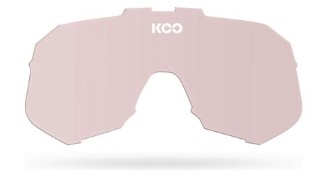 Verres de remplacement koo demos photochromique