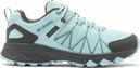 Columbia Peakfreak II OutDry Women's Hiking Shoes Blue