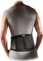 Stabilisateur dorsal McDavid