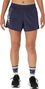 Asics Icon 4in Women's Blue Shorts