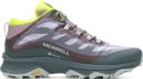 Merrell Moab Speed Mid Gore-Tex Women's Hiking Shoes Purple