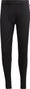 adidas Techfit Aeroready Legging