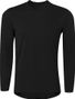 Long Sleeve Jersey 7Mesh Sight Black