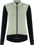 Maillot de Cyclisme Manches Longues Femme Distance II