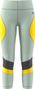 Legging 7/8 fille adidas Aeroready HIIT