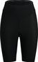 Cuissard Court sans Bretelles Femme Rapha Core Noir