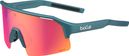 Lunettes Bollé C-Shifter Creator Teal Metallic - Volt Ruby