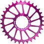 Plateau Shift Up violet (RACE FACE)