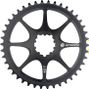 Mono Plateau Promax Direct Mount Noir