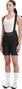 Women's Maap Team Bib Evo Short Black