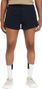 Pantaloncini Ciele ICNShort 3'' Brief Shadowcast da uomo