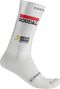 Calze Aero Castelli Fast Feet 4 Soudal Quickstep Bianco