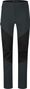 Montura Spitze Evo -5 cm Men's Gray Pants