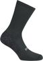 Rapha Pro Team Wintersocken, dunkelgrün