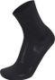 Sous chaussettes soie Rywan