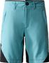 The North Face Beshtor Women's Blue Shorts