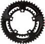 Praxis Buzz 5x110 mm 10/11 and 12 speed chainrings