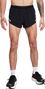 Nike AeroSwift 2in Split Shorts Schwarz Herren