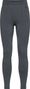 Odlo Performance Warm Eco Long Tights Grey / Black