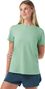 Maglia a maniche corte Smartwool Active Mesh Donna Verde