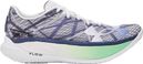 Under Armour Velociti Elite 2 White Grey Unisex Running Shoes