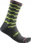 Castelli Unlimited 18 Sokken Grijs/Geel