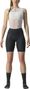 Cuissard Sans Bretelles Femme Castelli Free Aero RC Noir