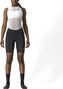 Castelli Endurance Women&#39;s Shorts Black