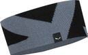 Unisex Stirnband Salewa Pure Merino Grau